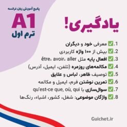 یادگیری زبان فرانسه از پایه بدون پیش‌نیاز