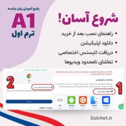 درس‌های سطح A1 زبان فرانسه به صورت ویدیویی