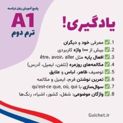 یادگیری مکالمه فرانسه از پایه