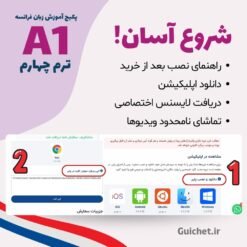 شروع آسان دوره ویدیویی زبان فرانسه ترم چهارم A1