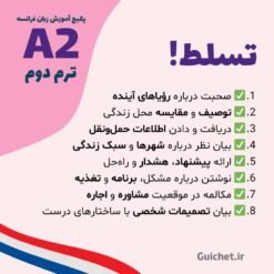 مکالمه و توصیف در فرانسه A2