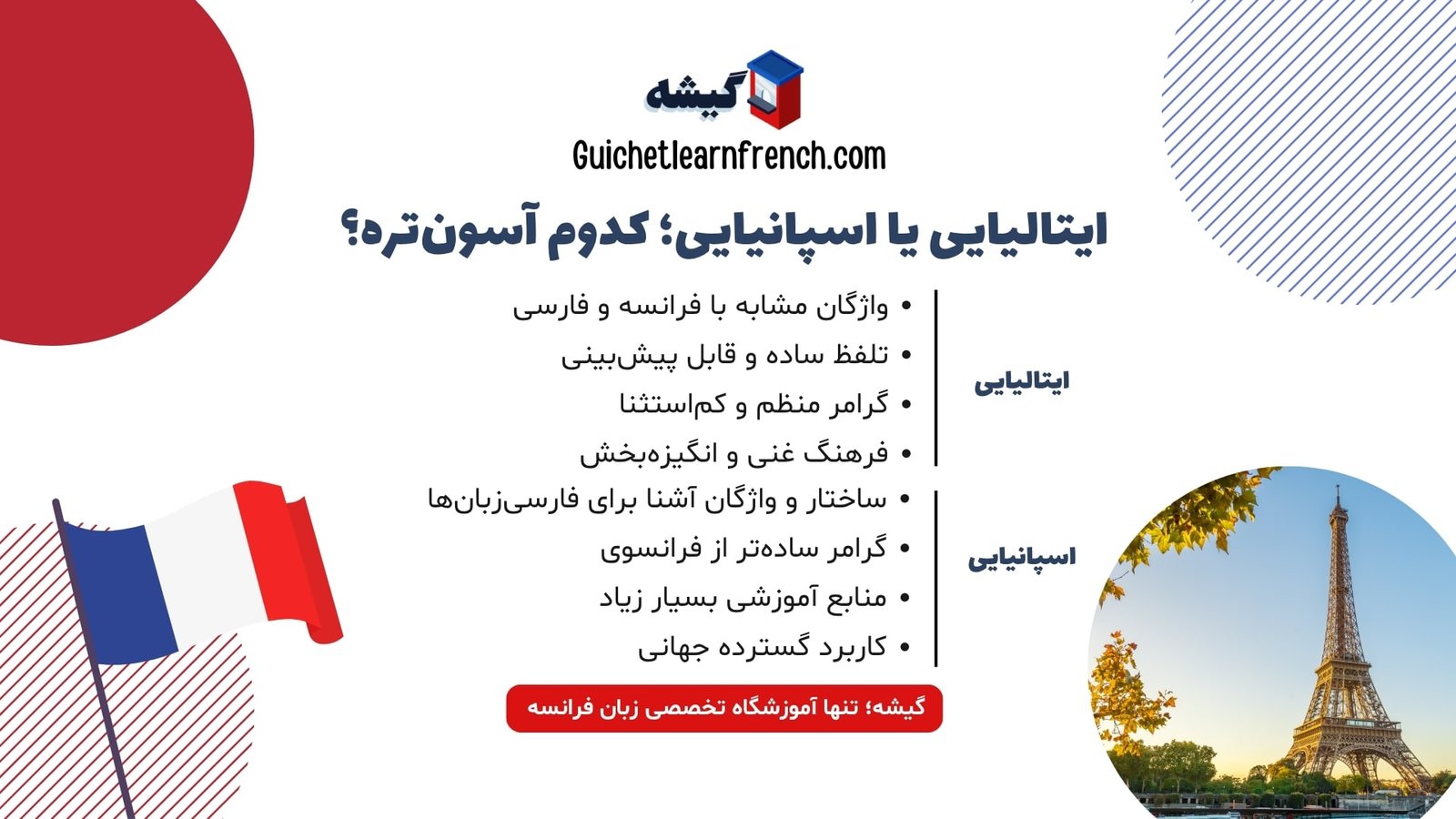مقایسه زبان ایتالیایی و اسپانیایی از نظر آسان بودن برای فارسی‌زبان‌ها