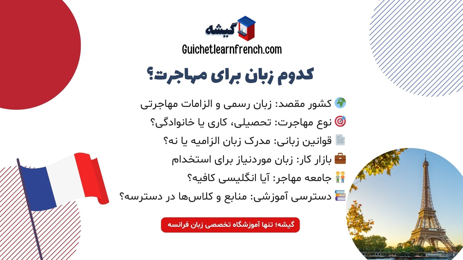 معیارهای انتخاب زبان مناسب برای مهاجرت