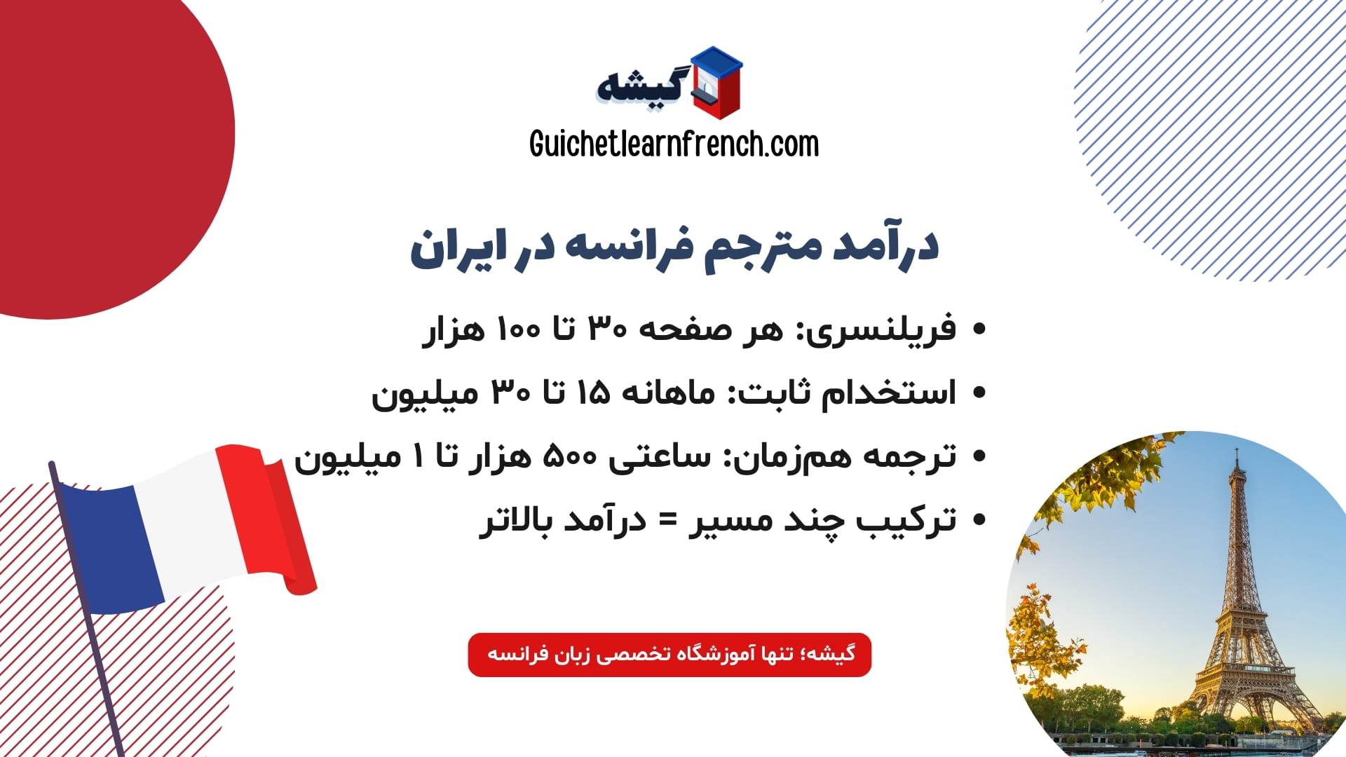 میزان درآمد مترجم زبان فرانسه در ایران