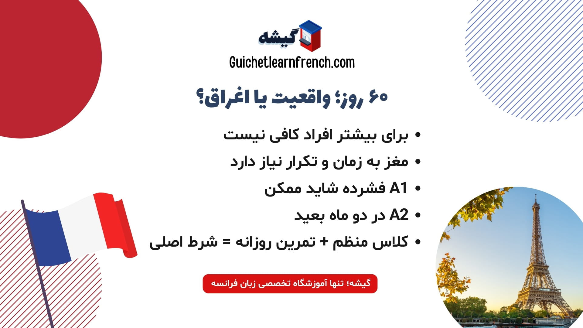 بررسی واقع‌بینانه یادگیری زبان فرانسه در ۶۰ روز